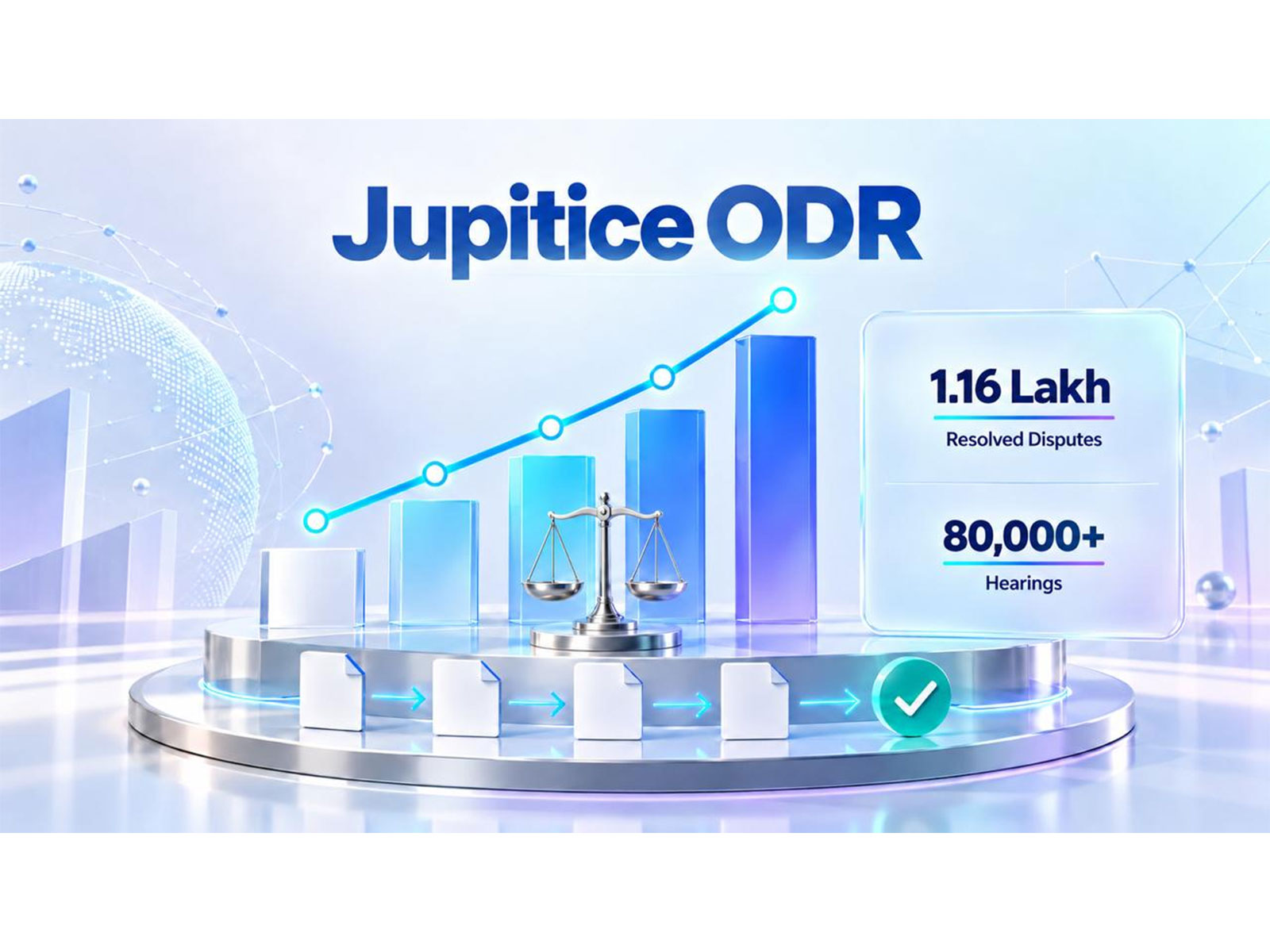Platform records 99% case closure rate, 80% settlement rate and 75% success rate across clients in banking, NBFC, fintech and insurance sectors
