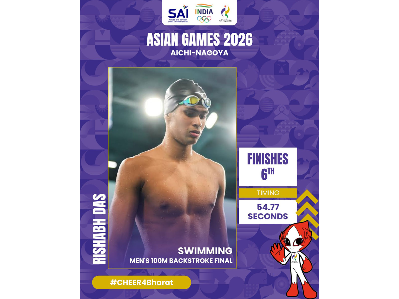 Indian swimmer Rishabh Das (Photo: X/@Media_SAI)