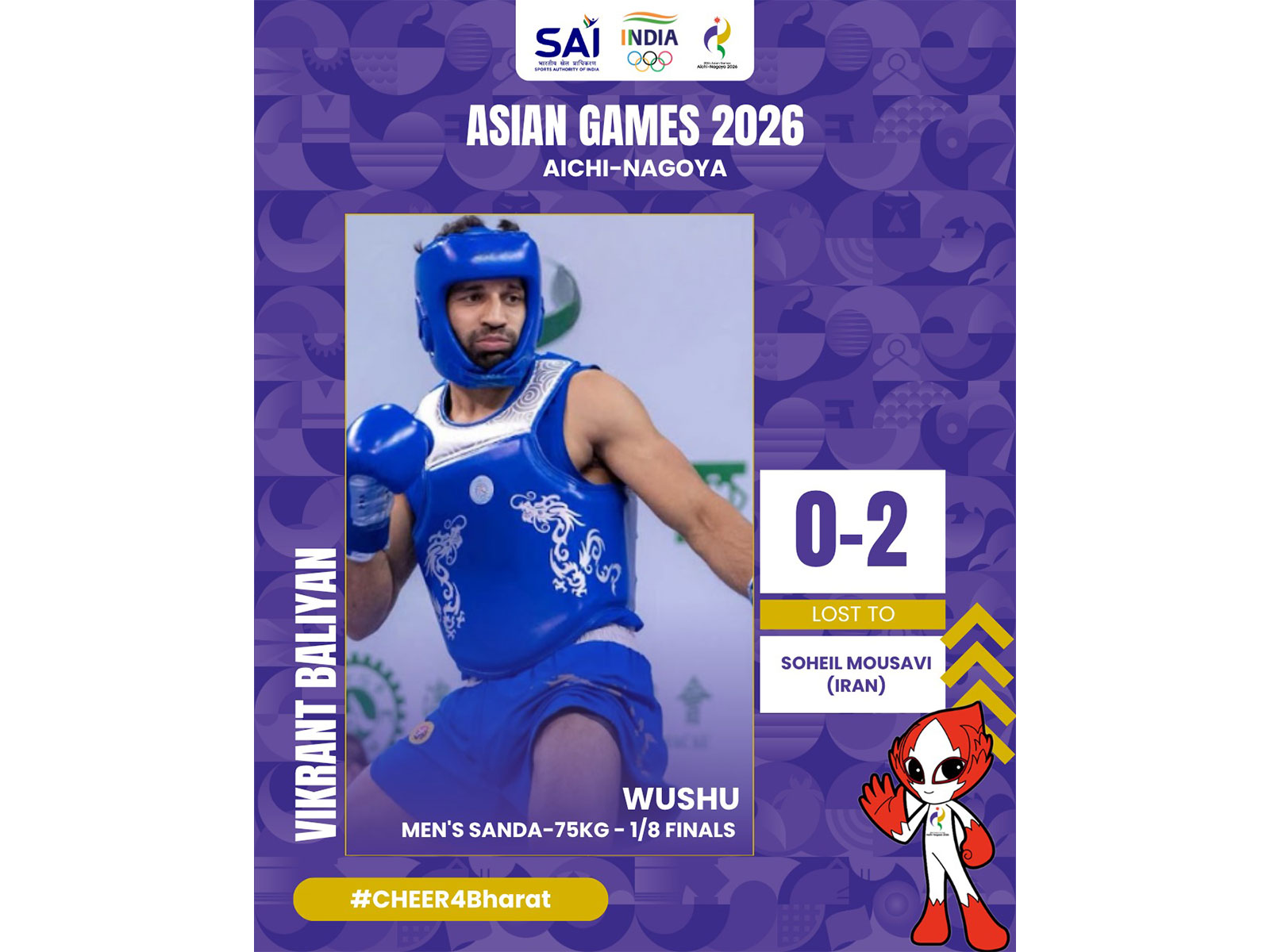 Indian Wushu athlete Vikrant Baliyan. (Photo: X/ @Media_SAI)