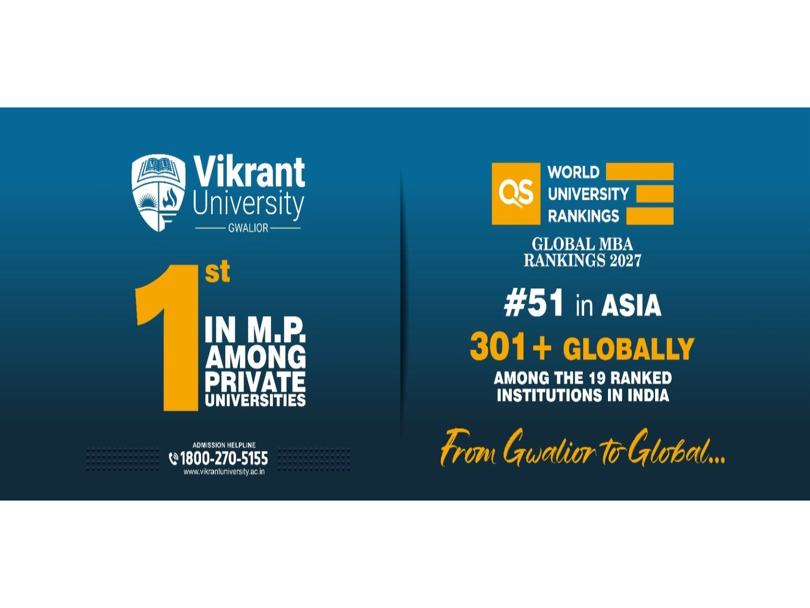 Vikrant University's School of Management and Commerce Debuts in QS Global MBA Rankings 2027