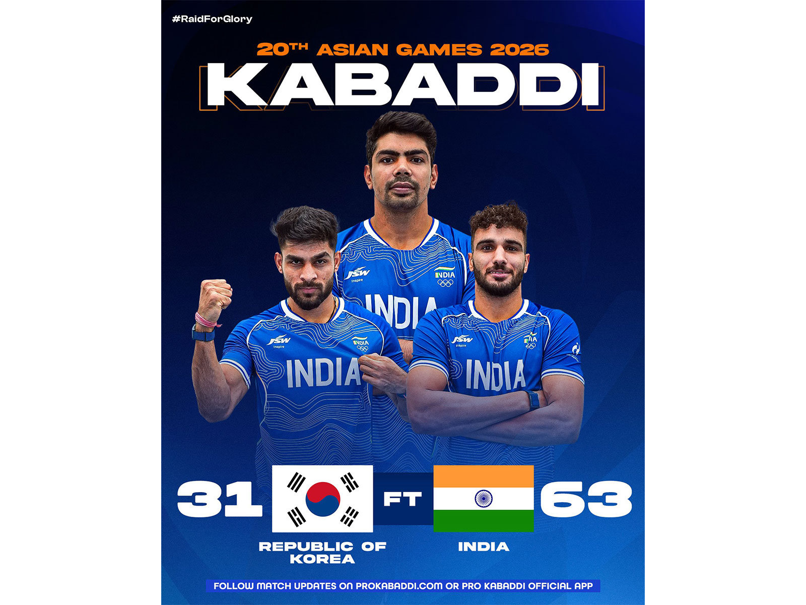 India beat South Korea 63-31 in men's Kabaddi Asian Games 2026 event. (Photo: X/@ProKabaddi)