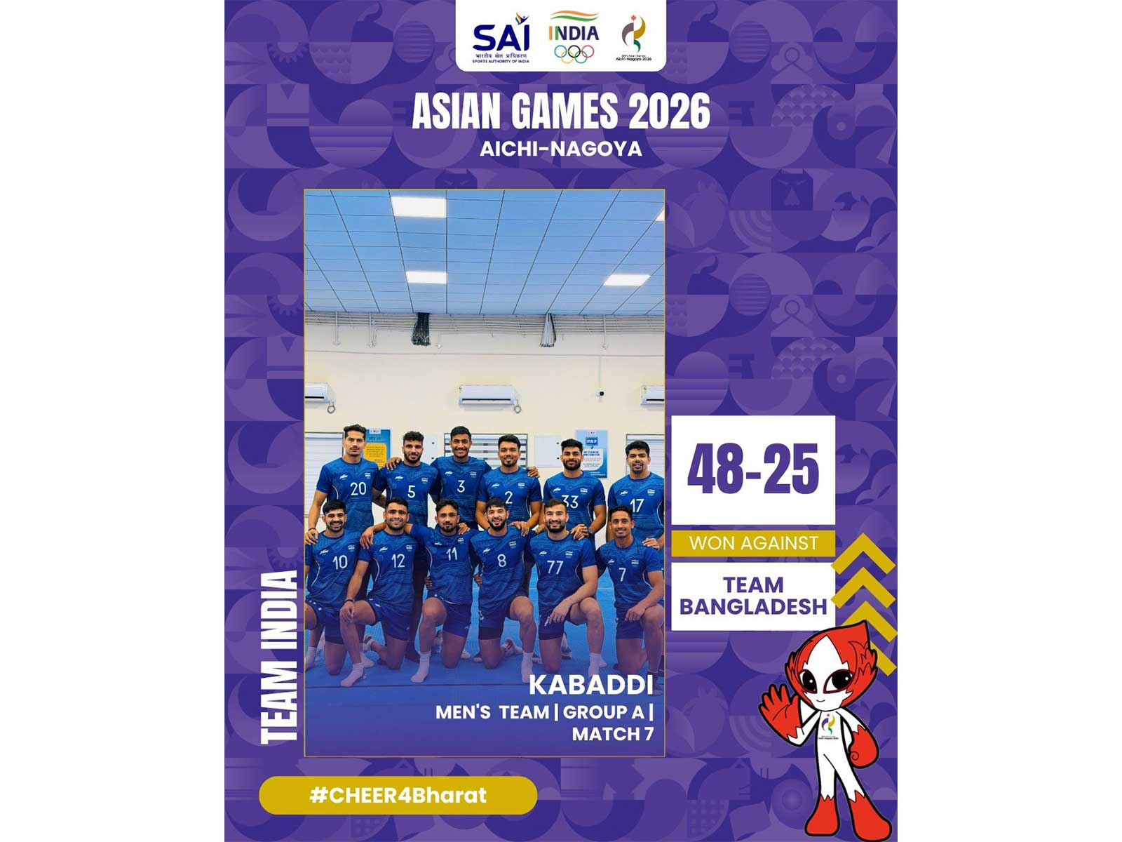 India men's kabaddi team. (Photo: X/ @Media_SAI)