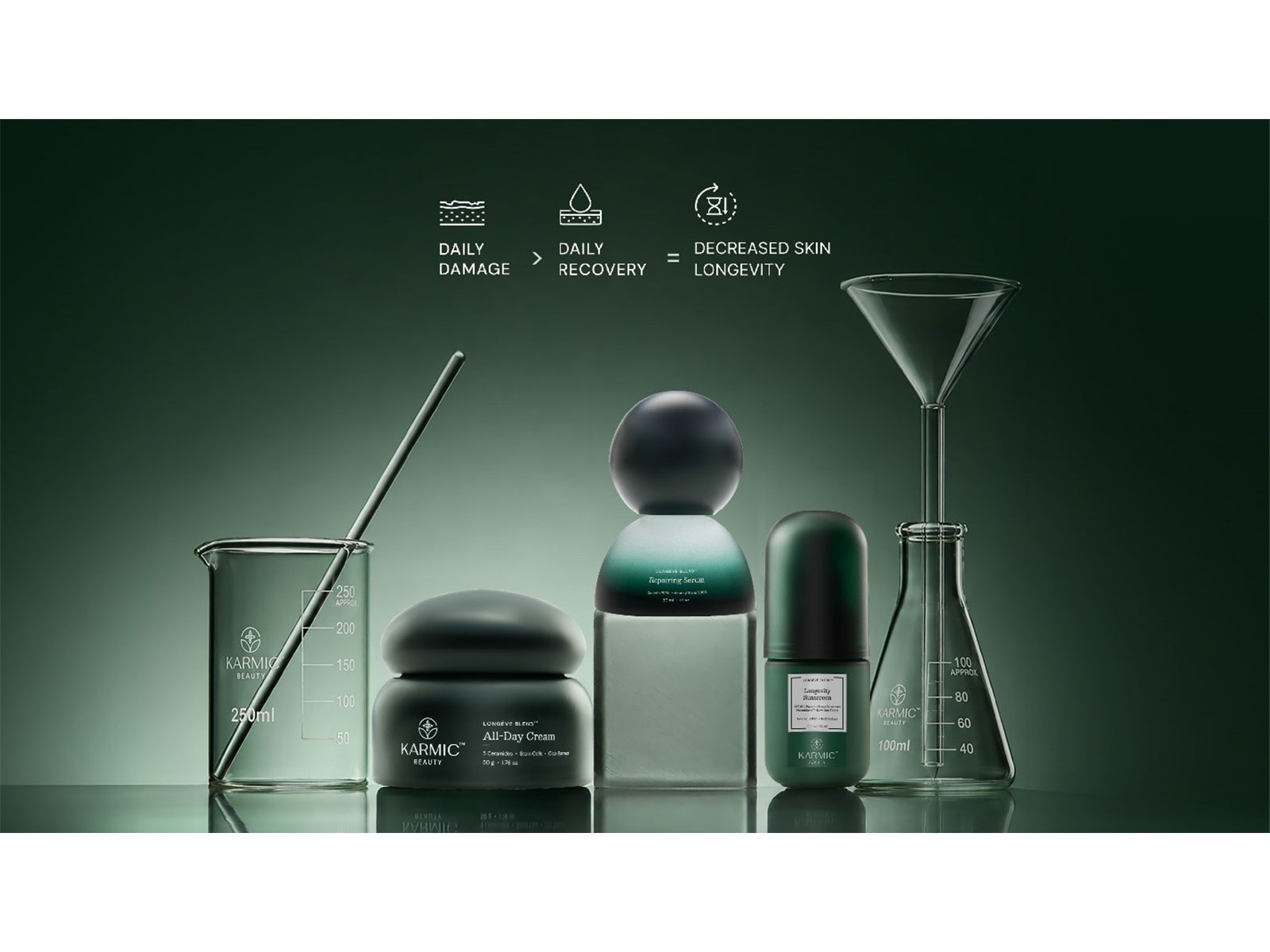 Karmic Beauty is shaping the Next Wave of Indian Skincare around Longevity