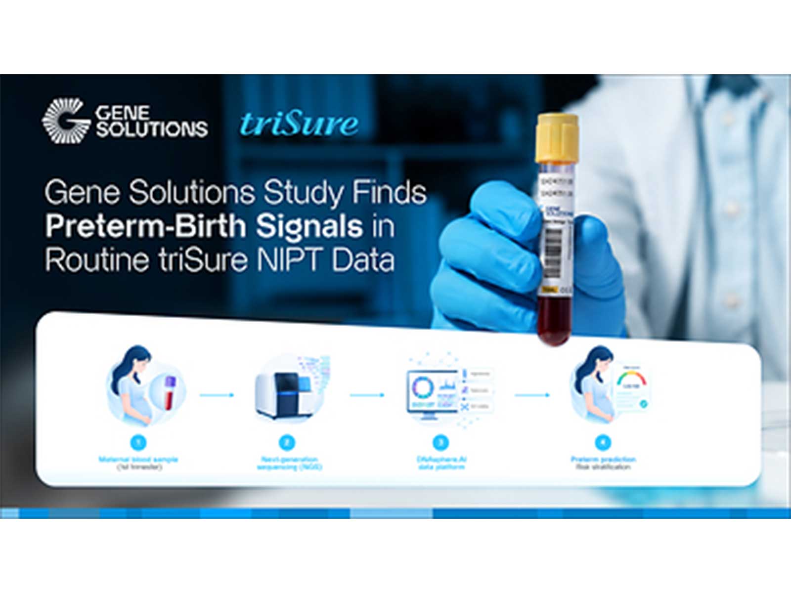 Gene Solutions Study Finds Preterm-Birth Signals in Routine triSure NIPT Data