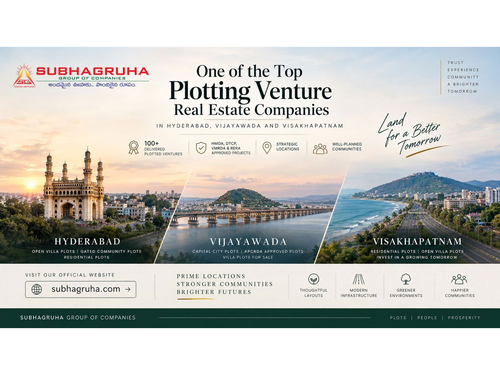 Subhagruha Group of Companies: 100+ Plotted Ventures Across Hyderabad, Vijayawada and Visakhapatnam
