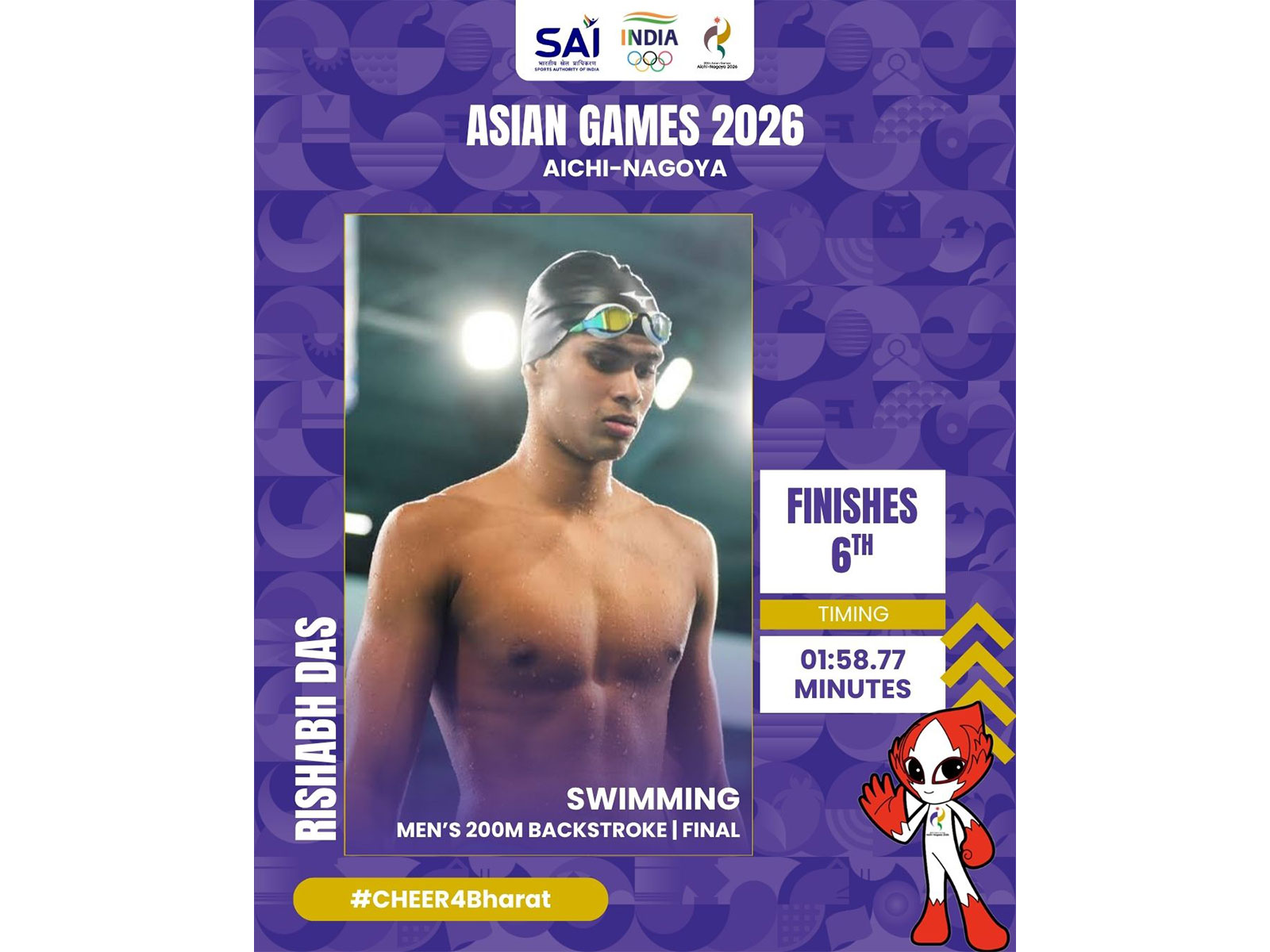 Indian swimmer Rishabh Das created a national record in 200m backstroke in Asian Games 2026. (Photo: X/ @Media_SAI)