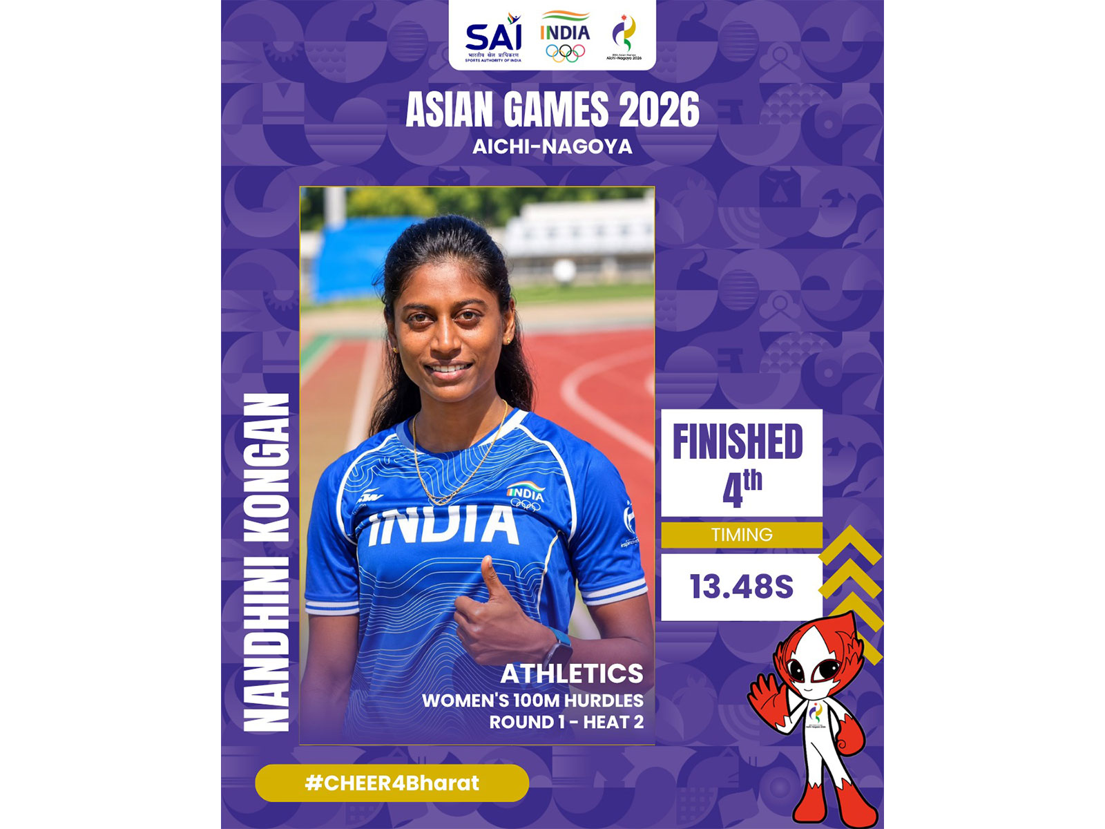 Nandhini Kongan. (Photo:X/@Media_SAI)  