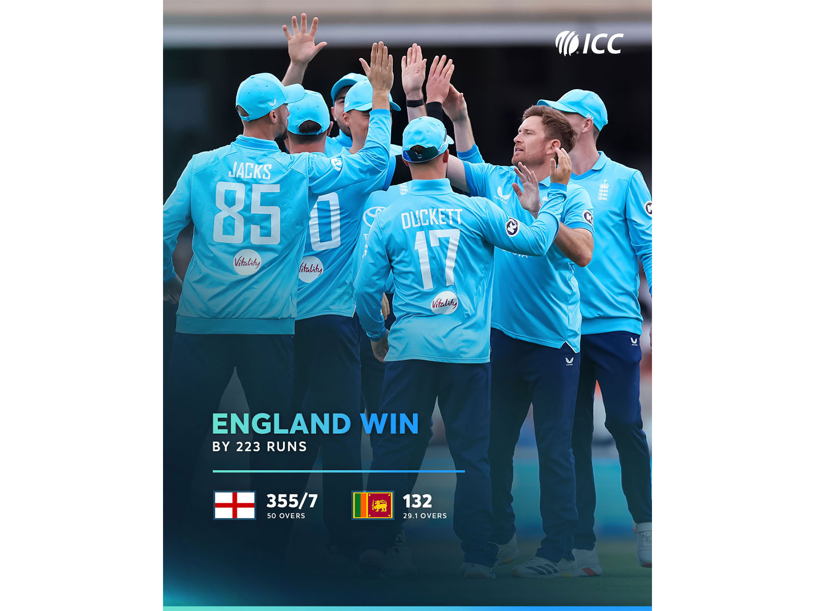 England players celebrate (Photo: @ICC X)