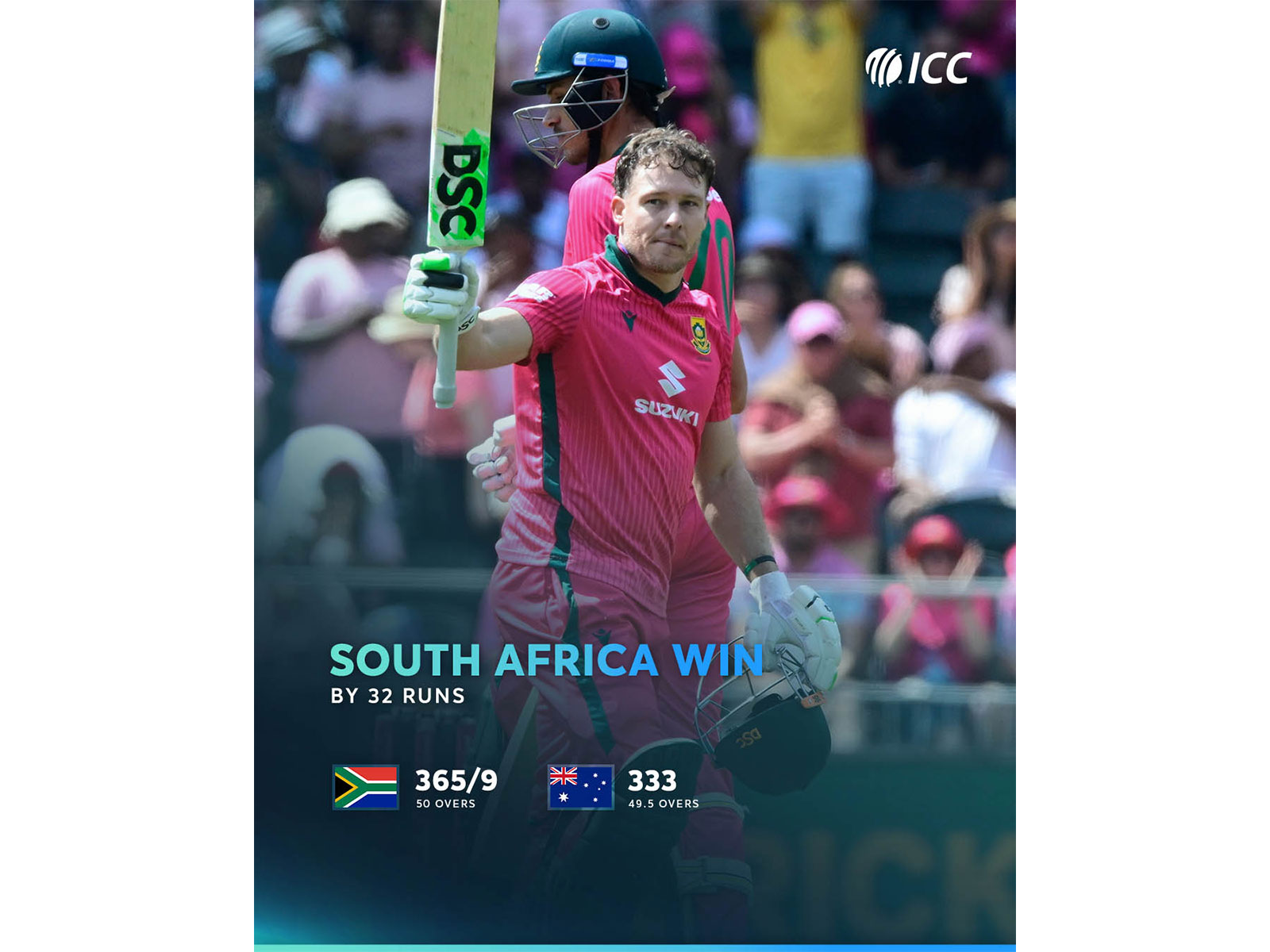 Dsvid Miller (Photo: @ICC X)