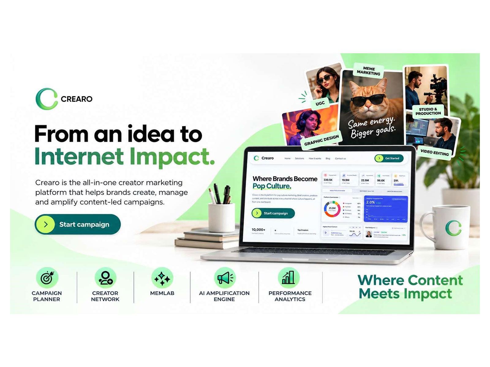 Crearo Is Changing How Brands Create, Manage and Amplify Marketing Campaigns