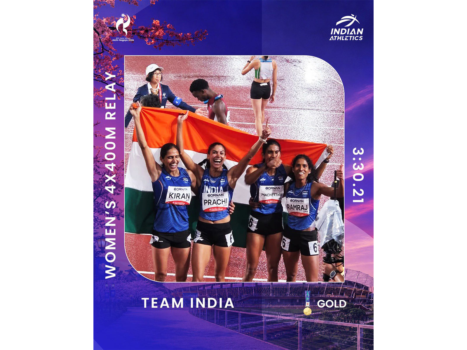Indian women’s 4x400m relay team of Kiran, Machettira Poovamma, Prachi and Vithya Ramraj (Photo: X/@afiindia)