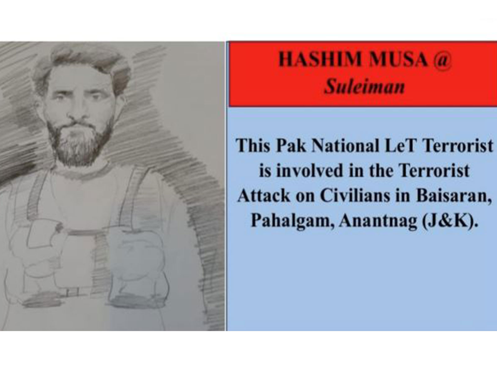 Pak Lashkar Terrorist Hashim Moosa who was killed by security forces (Photo/JK Police)