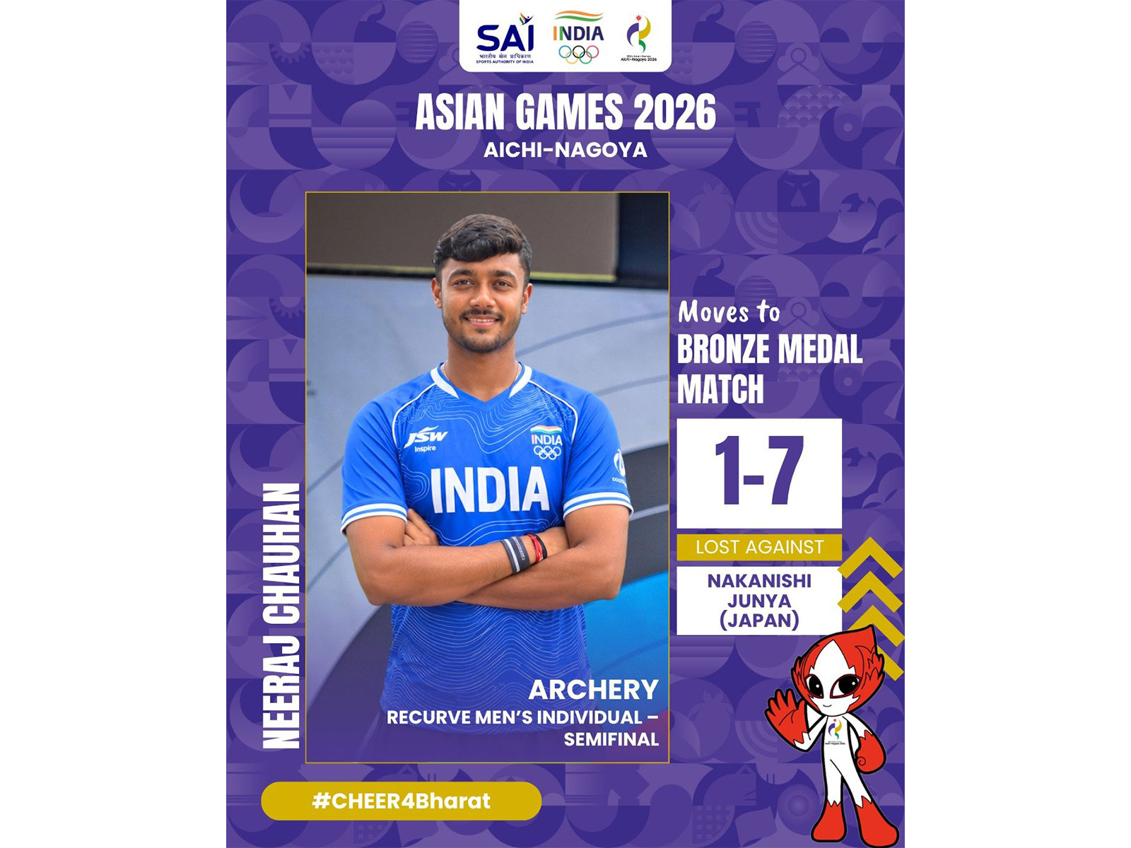 Indian archer Neeraj Chauhan. (Photo: X/ @Media_SAI)