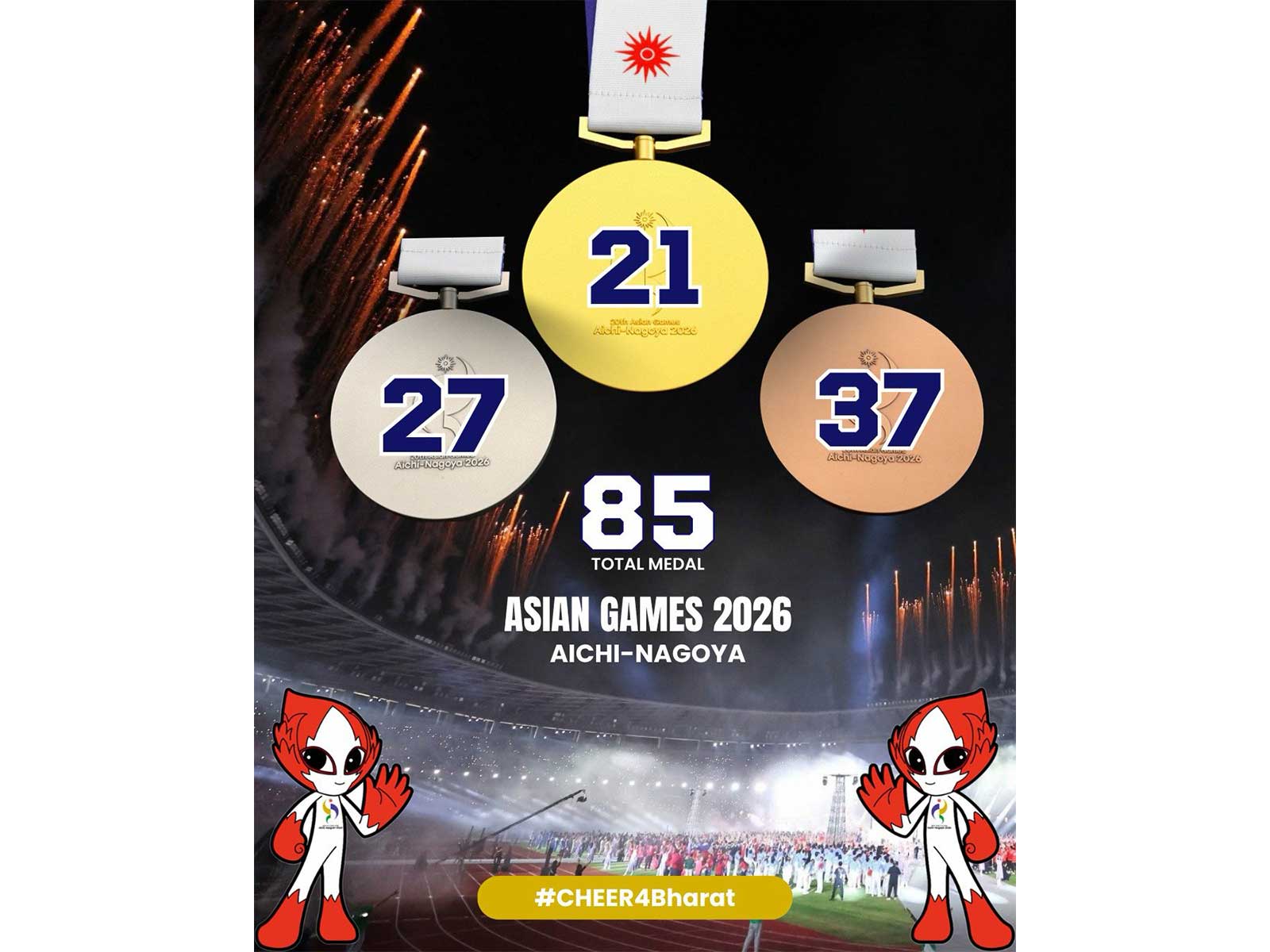 Team India signs off Asian Games with 85 medals. (Photo:X/@narendramodi)