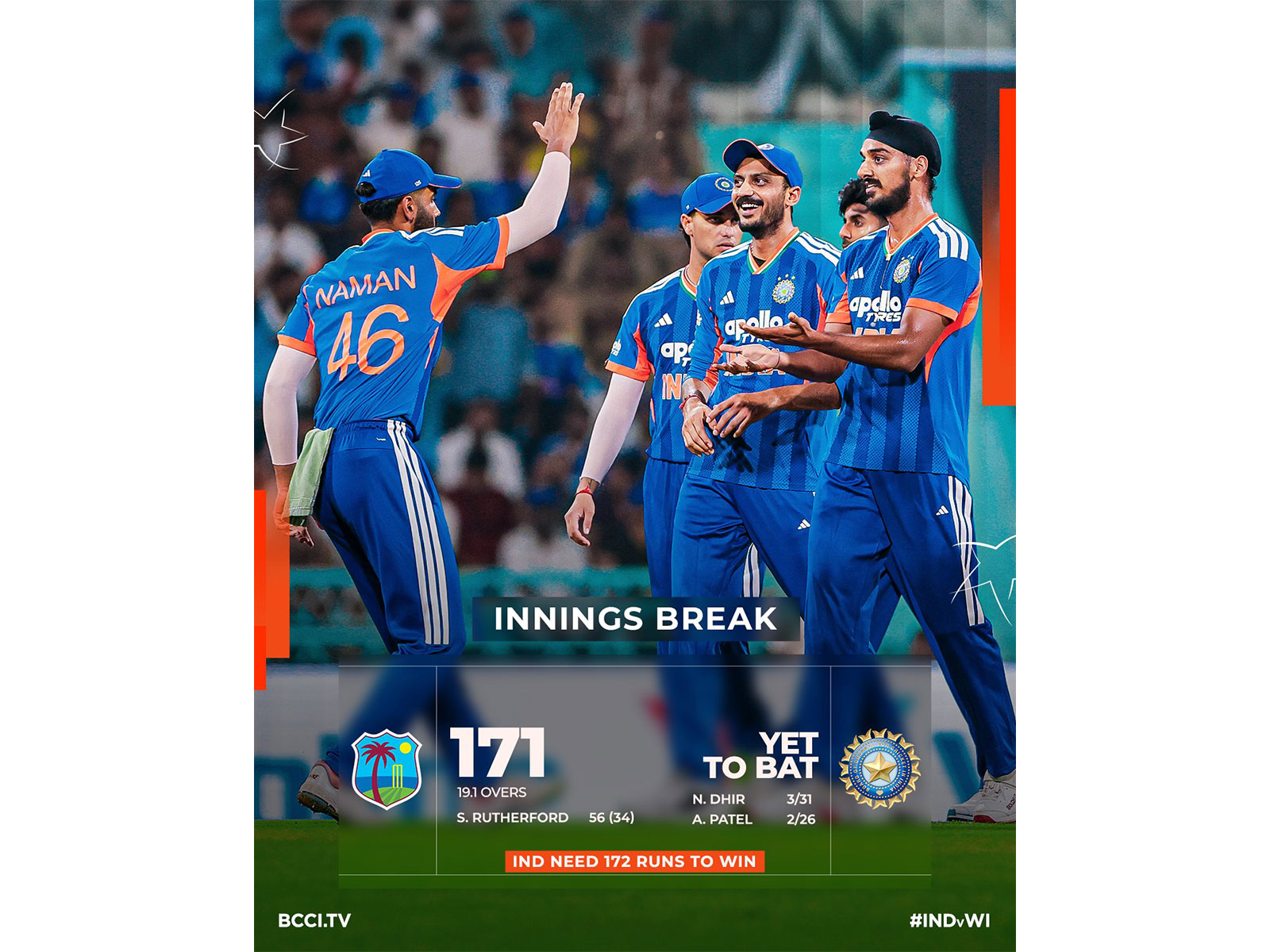 Team India celebrating. (Photo: @BCCI X)