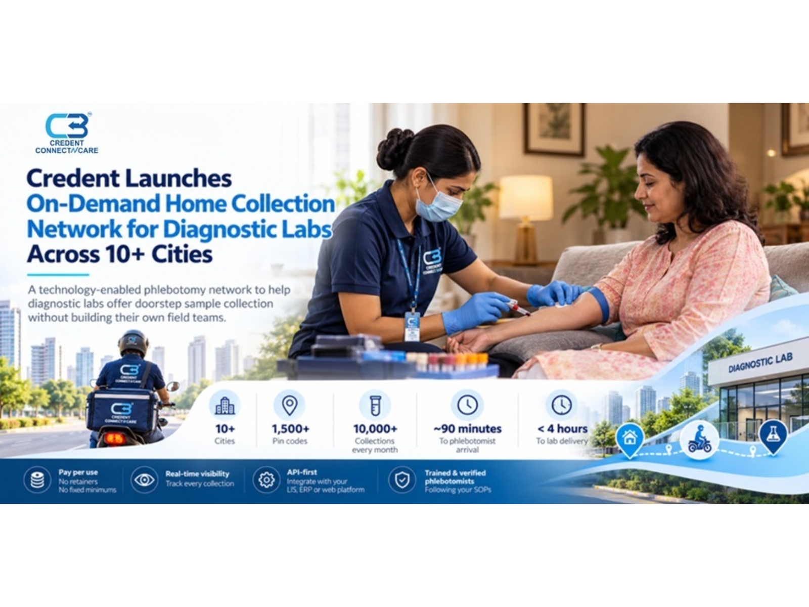Technology-enabled phlebotomy network enables diagnostic labs to offer doorstep sample collection without building their own field teams