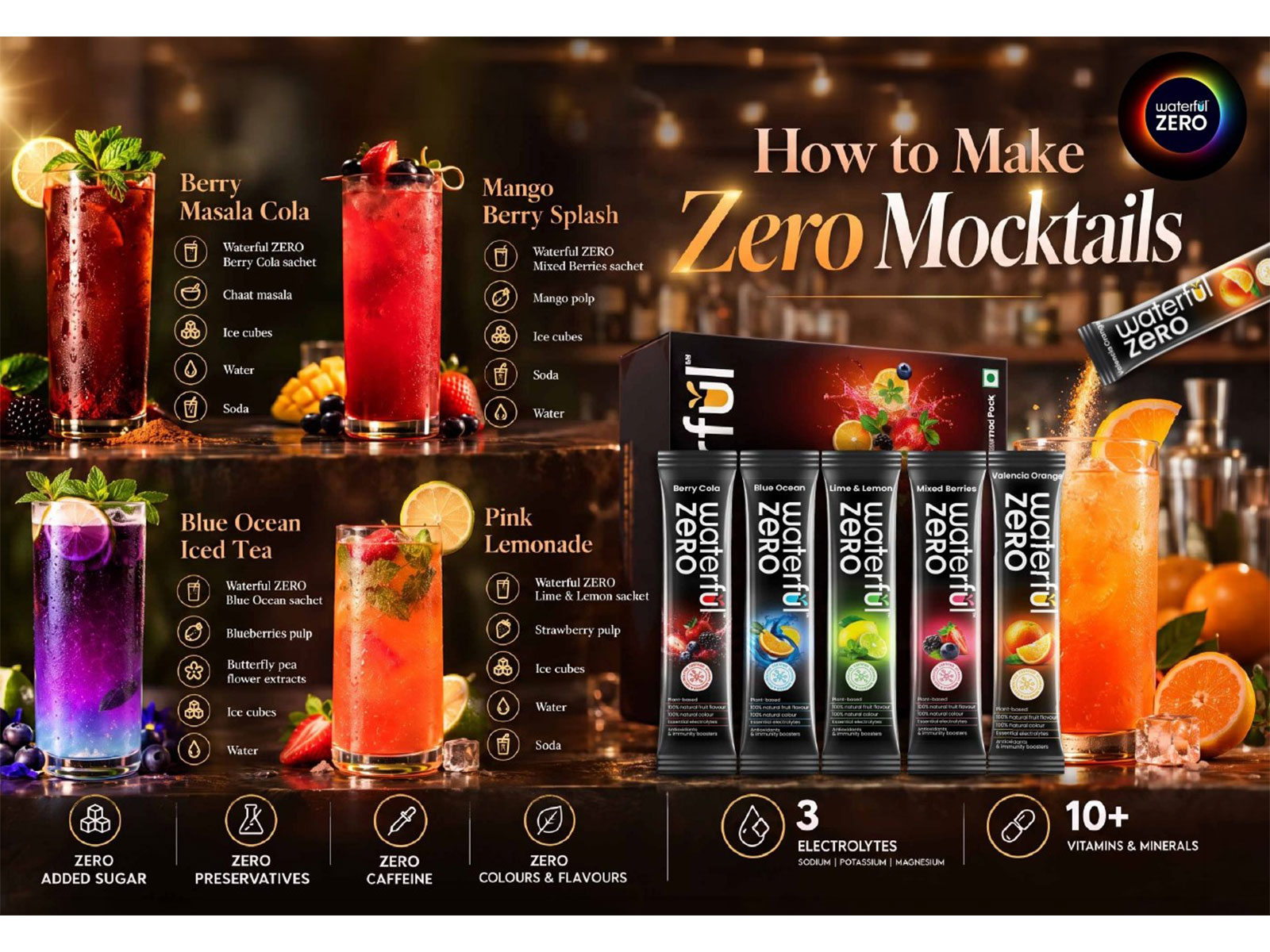 The Waterful ZERO mocktails is getting a rethink