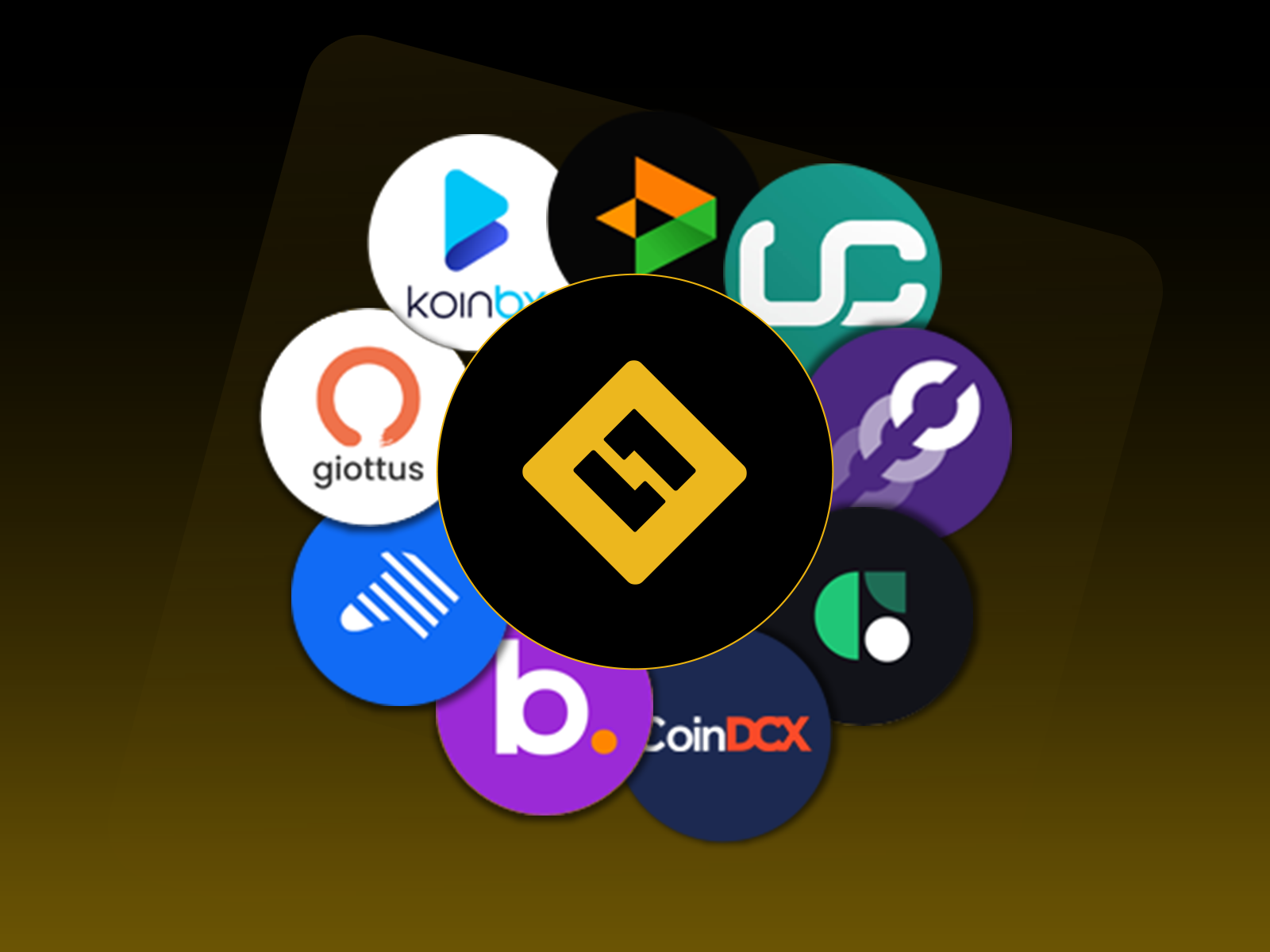 10 Best Crypto Exchanges in India 2026