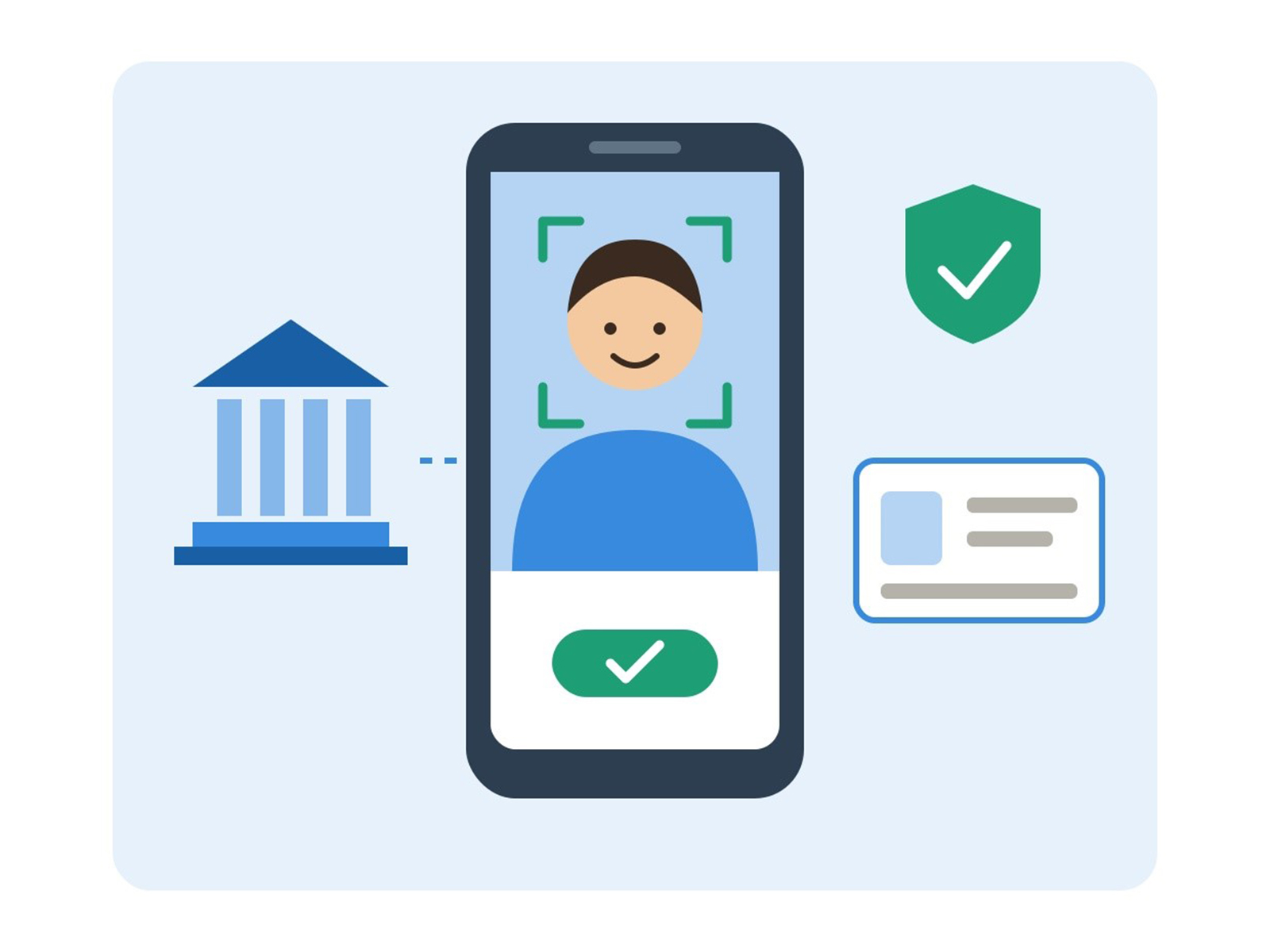 Which bank lets me open a savings account online instantly with video KYC?