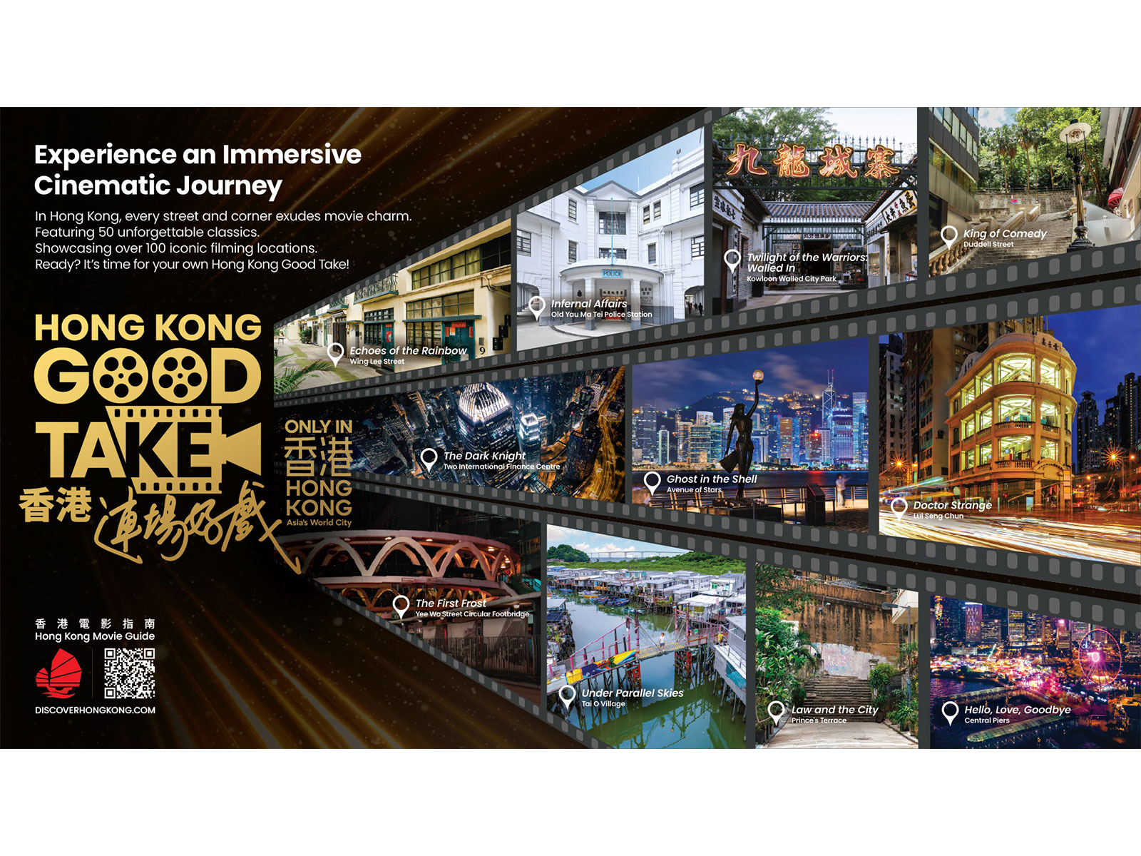 Inviting Visitors to Explore the “Only in Hong Kong” Charm