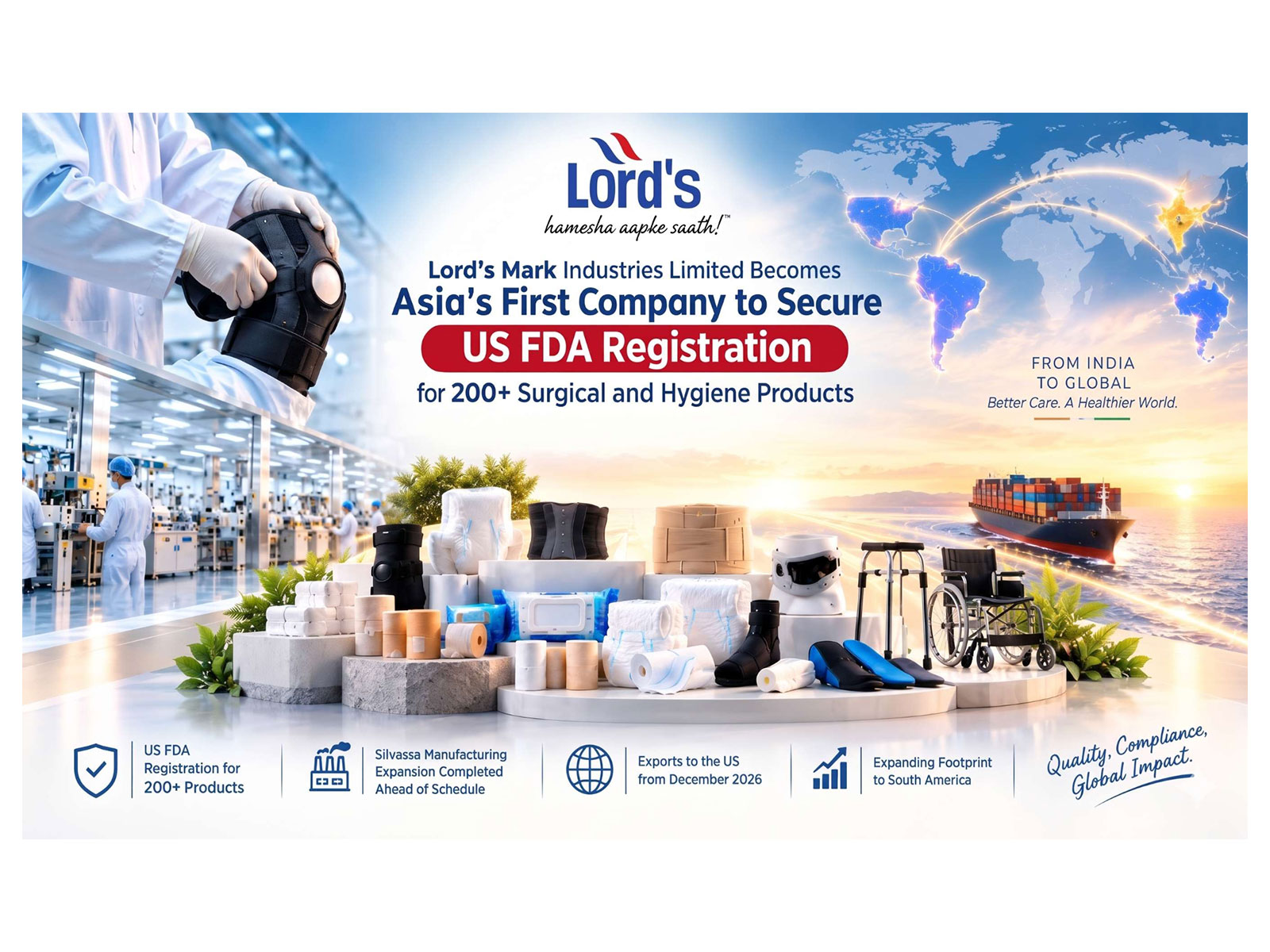 Lord’s Mark Industries Becomes Asia’s First to Secure Multiple US FDA Registrations for 200+ Products; Exports Begin in December
