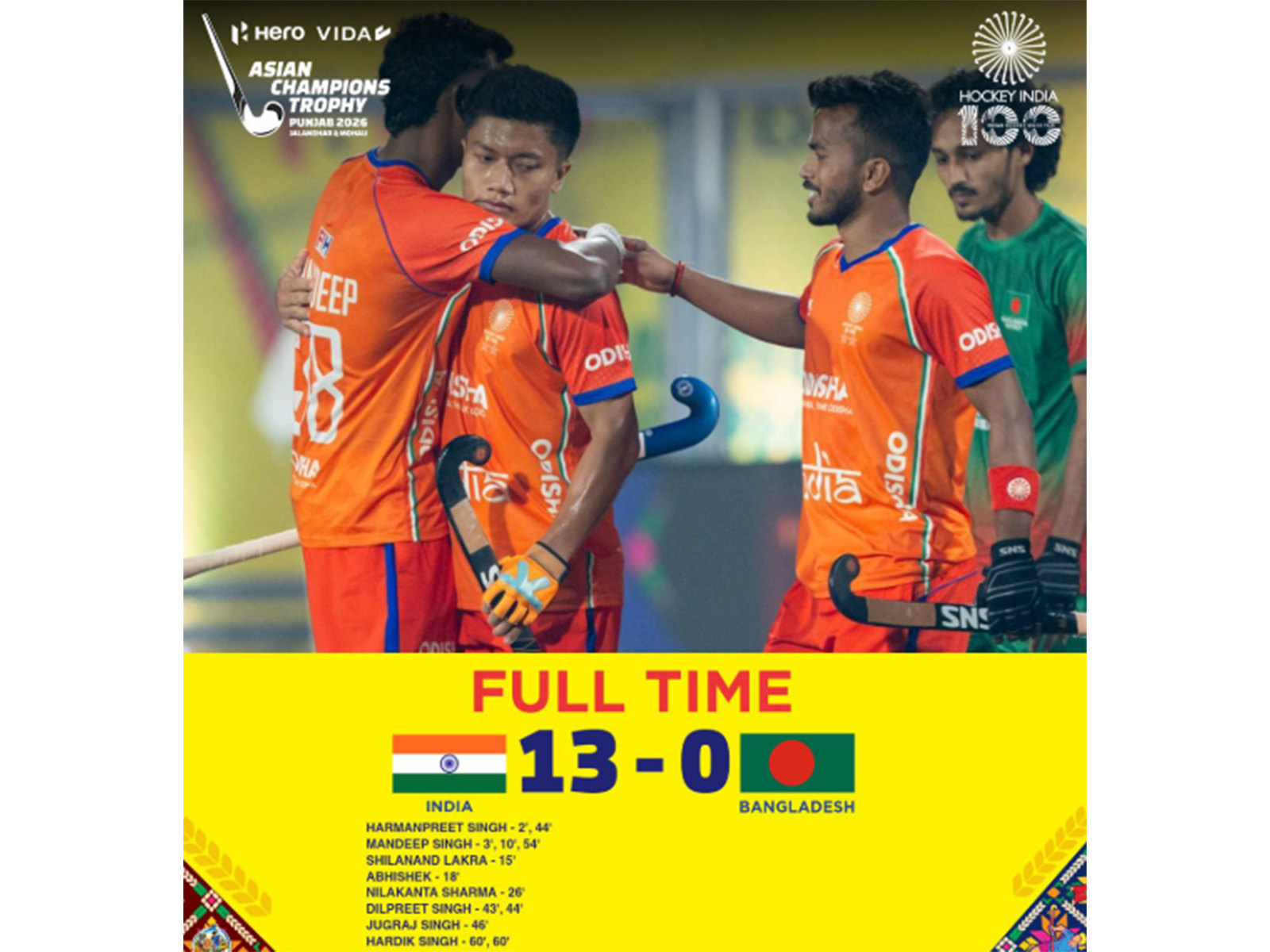Team India celebrating. (Photo: @TheHockeyIndia X)