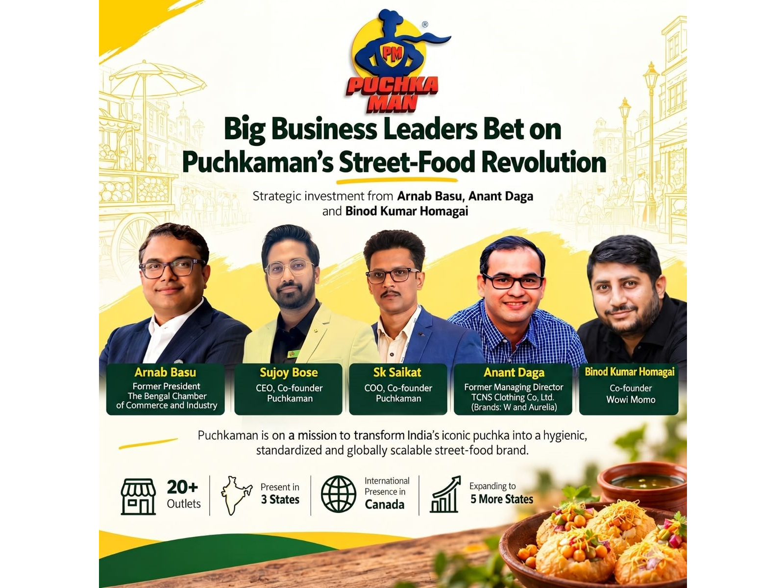 Big Business Leaders Bet on Puchkaman’s Street-Food Revolution-Investment from Arnab Basu, Anant Daga and Binod Kumar Homagai