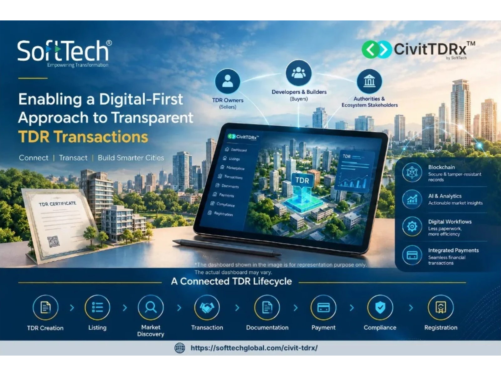 CivitTDRx Enables a Digital-First Approach to Transparent TDR Transactions