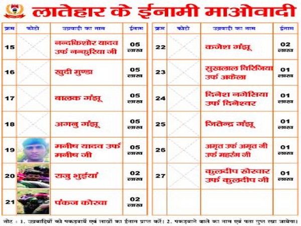Poster released by Latehar police (Photo/ANI) Poster released by Latehar police (Photo/ANI)