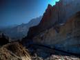 Balochistan - A resource rich area facing poverty, dismal growth rate, bad governance - Vimarsana News