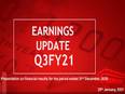 Kotak Mahindra Bank PAT up 16 pc for Q3 at Rs 1,854 cr - Vimarsana News