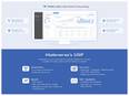Mate Labs, Indian AI startup, to digitally transform Luminous Power Technologies' Supply Chain - Vimarsana News
