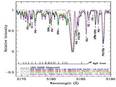 IIA scientists discover He-enhanced cool bright stars among metal-rich parts of Omega Centauri globular cluster - ANI News