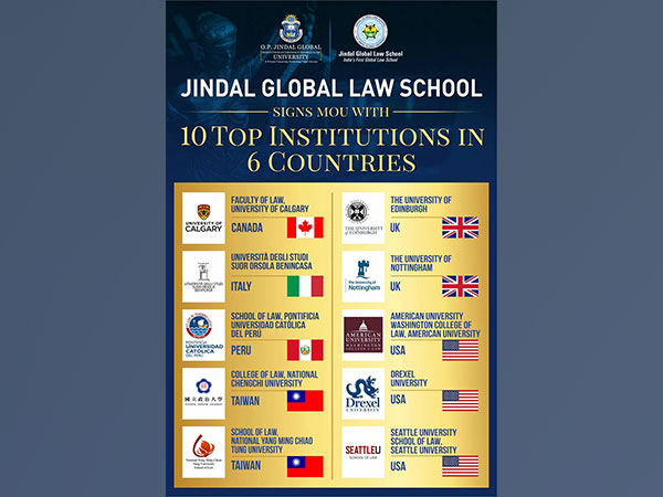 Jindal Global Law School signs 10 new MoUs in 6 Countries for International Student Mobility