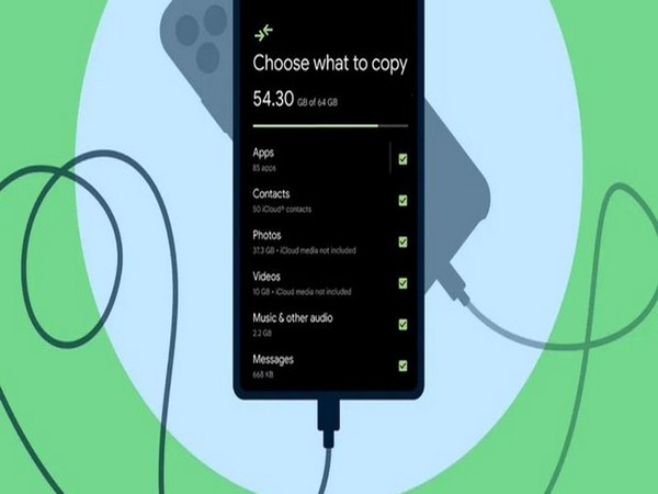 Representative image