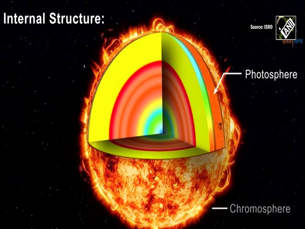 PSLV-57 rocket lifts off with India’s Aditya L1 sun mission